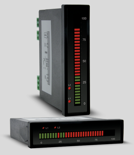 OMB 500 Series Bargraph Meters